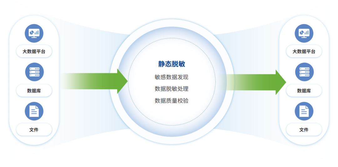 欧博ABG官网·[中国集团]游戏登录入口