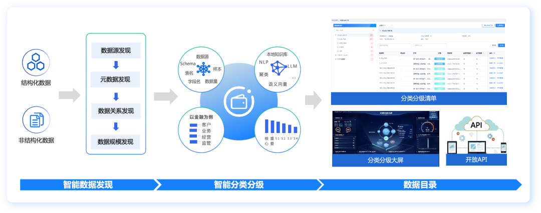 欧博ABG官网·[中国集团]游戏登录入口
