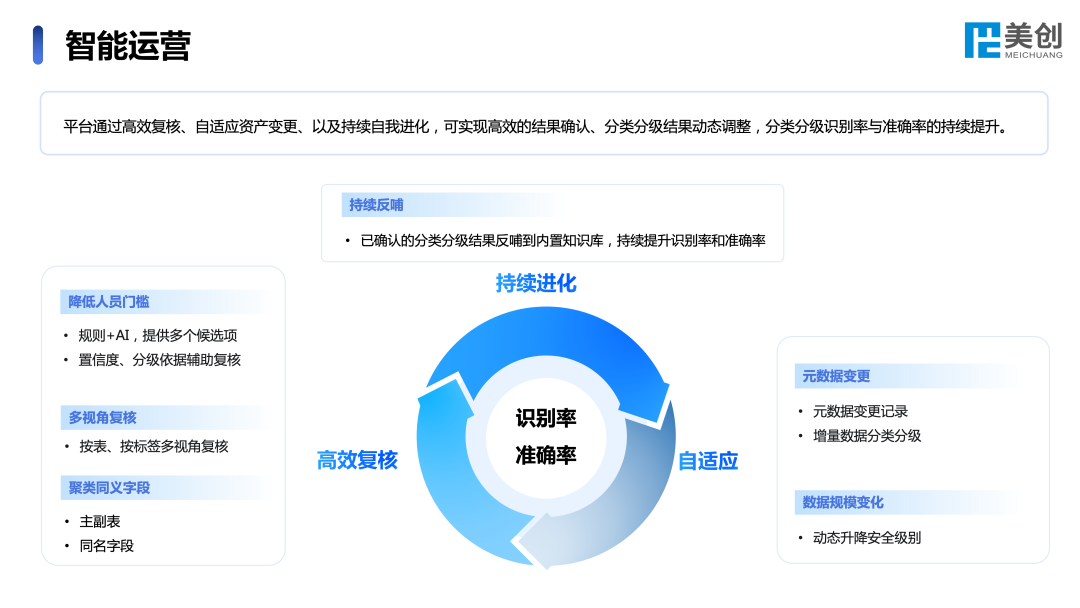 欧博ABG官网·[中国集团]游戏登录入口