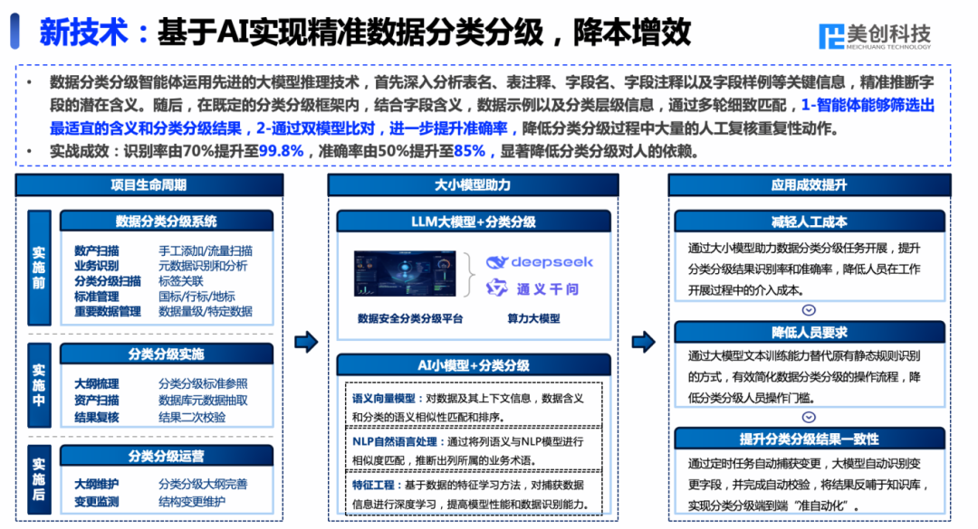 欧博ABG官网·[中国集团]游戏登录入口