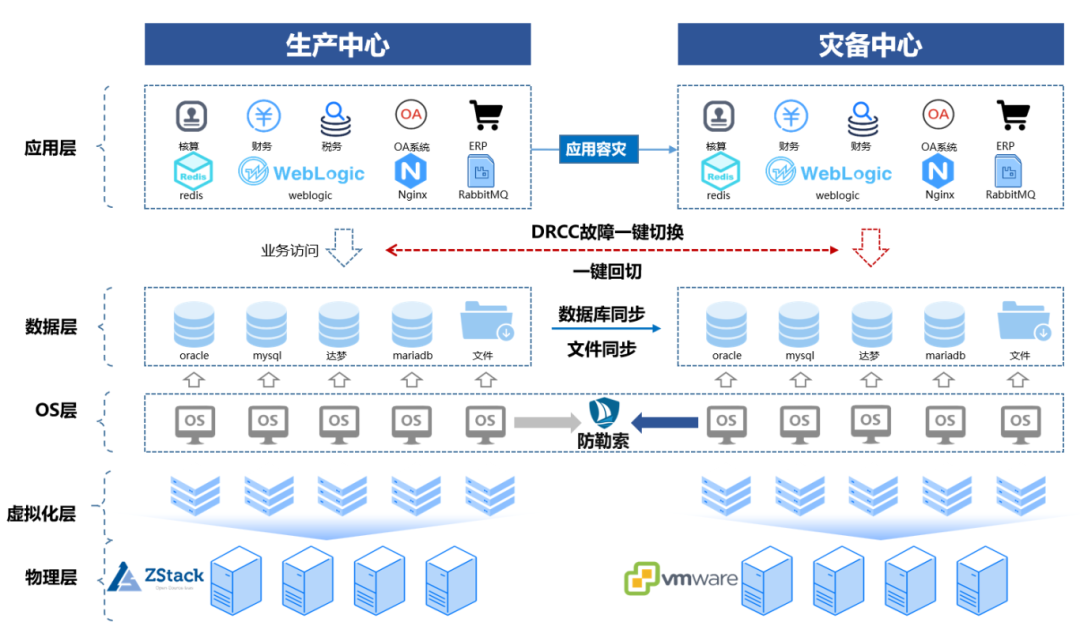 欧博ABG官网·[中国集团]游戏登录入口