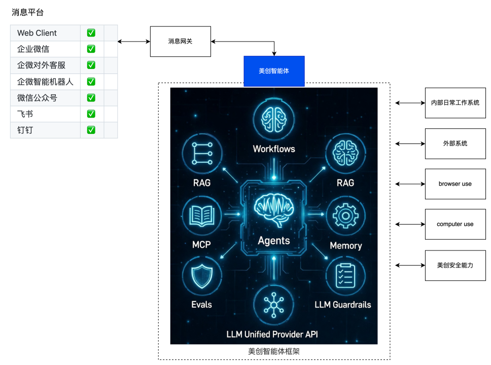 欧博ABG官网·[中国集团]游戏登录入口