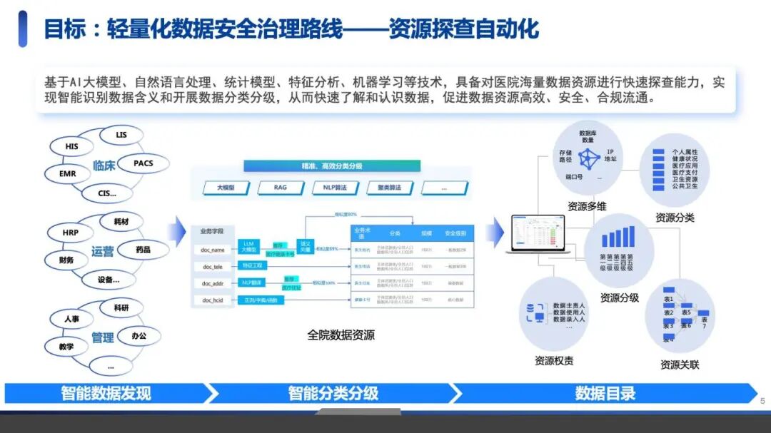 欧博ABG官网·[中国集团]游戏登录入口