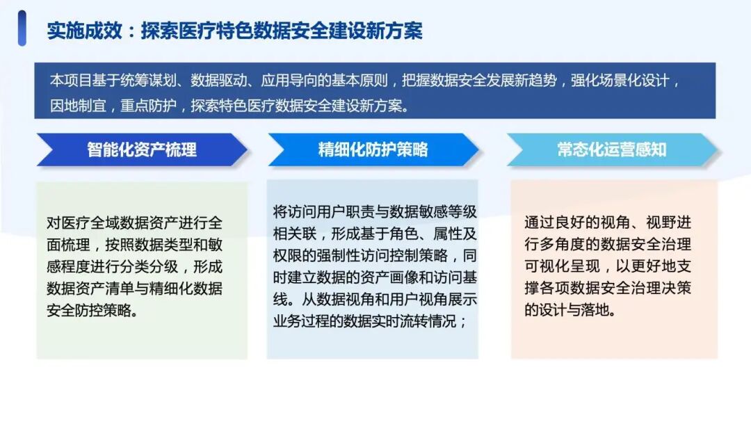 欧博ABG官网·[中国集团]游戏登录入口