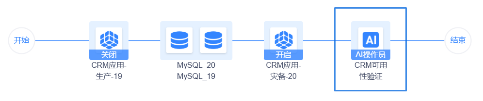 欧博ABG官网·[中国集团]游戏登录入口