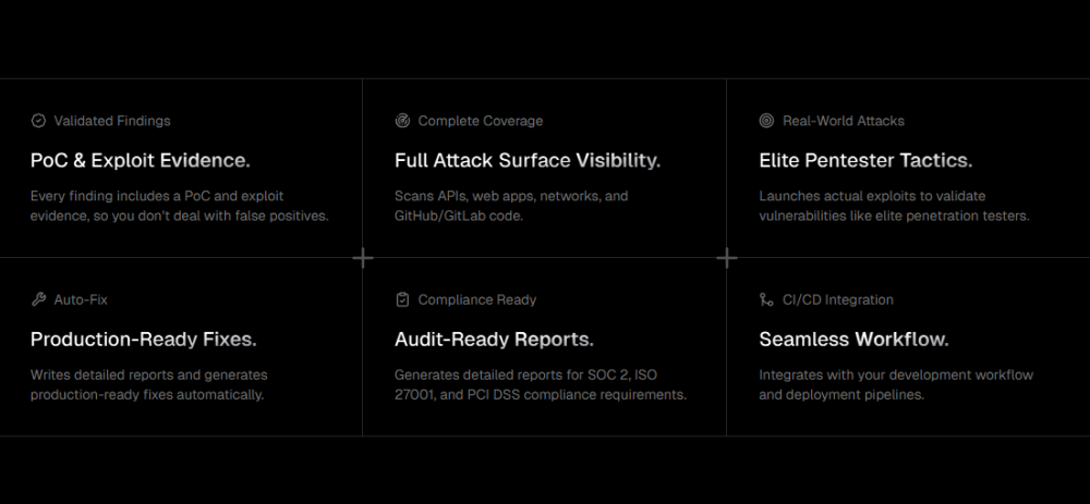 欧博ABG官网·[中国集团]游戏登录入口