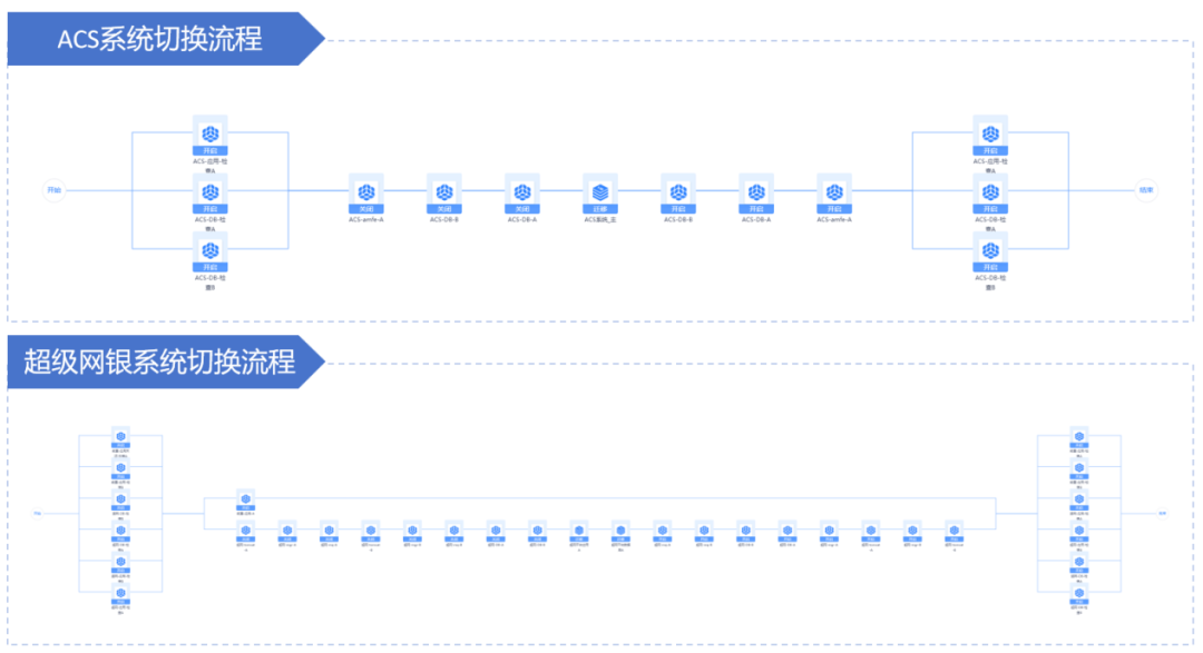欧博ABG官网·[中国集团]游戏登录入口