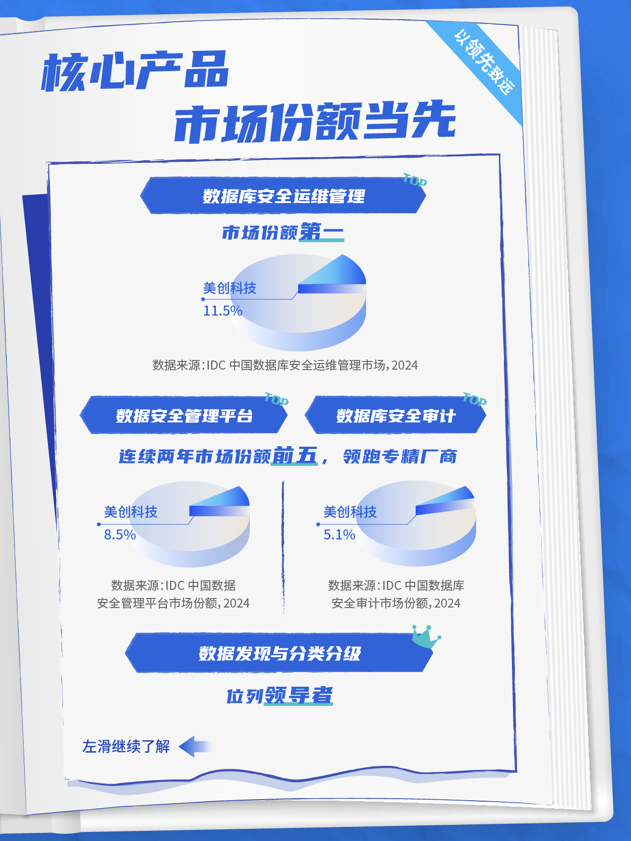 欧博ABG官网·[中国集团]游戏登录入口
