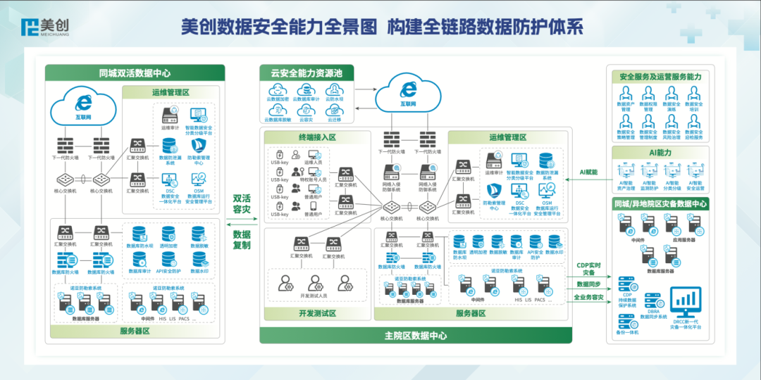 欧博ABG官网·[中国集团]游戏登录入口