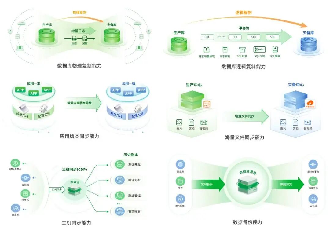欧博ABG官网·[中国集团]游戏登录入口