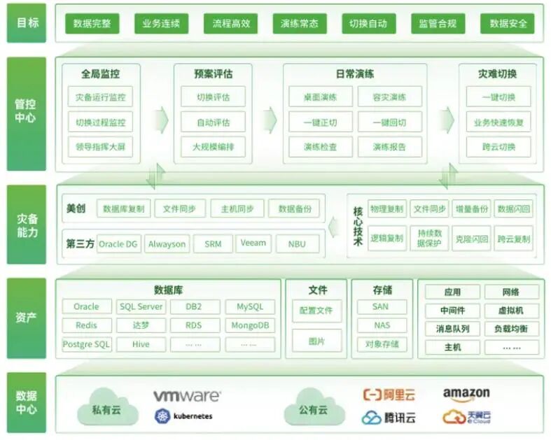欧博ABG官网·[中国集团]游戏登录入口