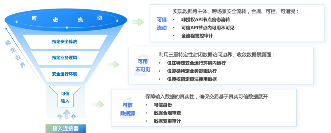 欧博ABG官网·[中国集团]游戏登录入口