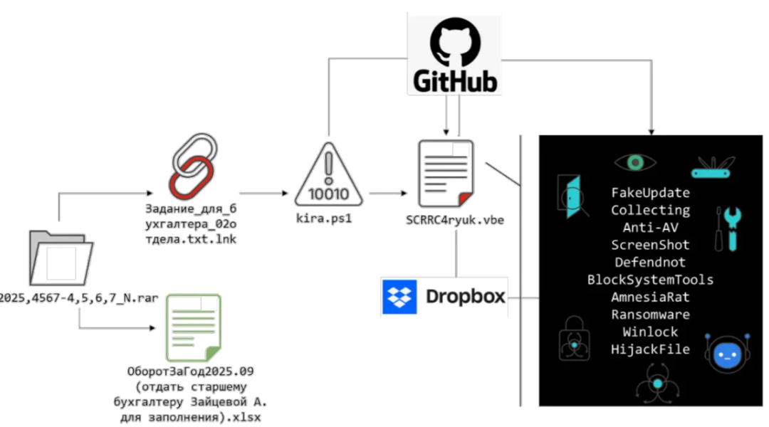 欧博ABG官网·[中国集团]游戏登录入口
