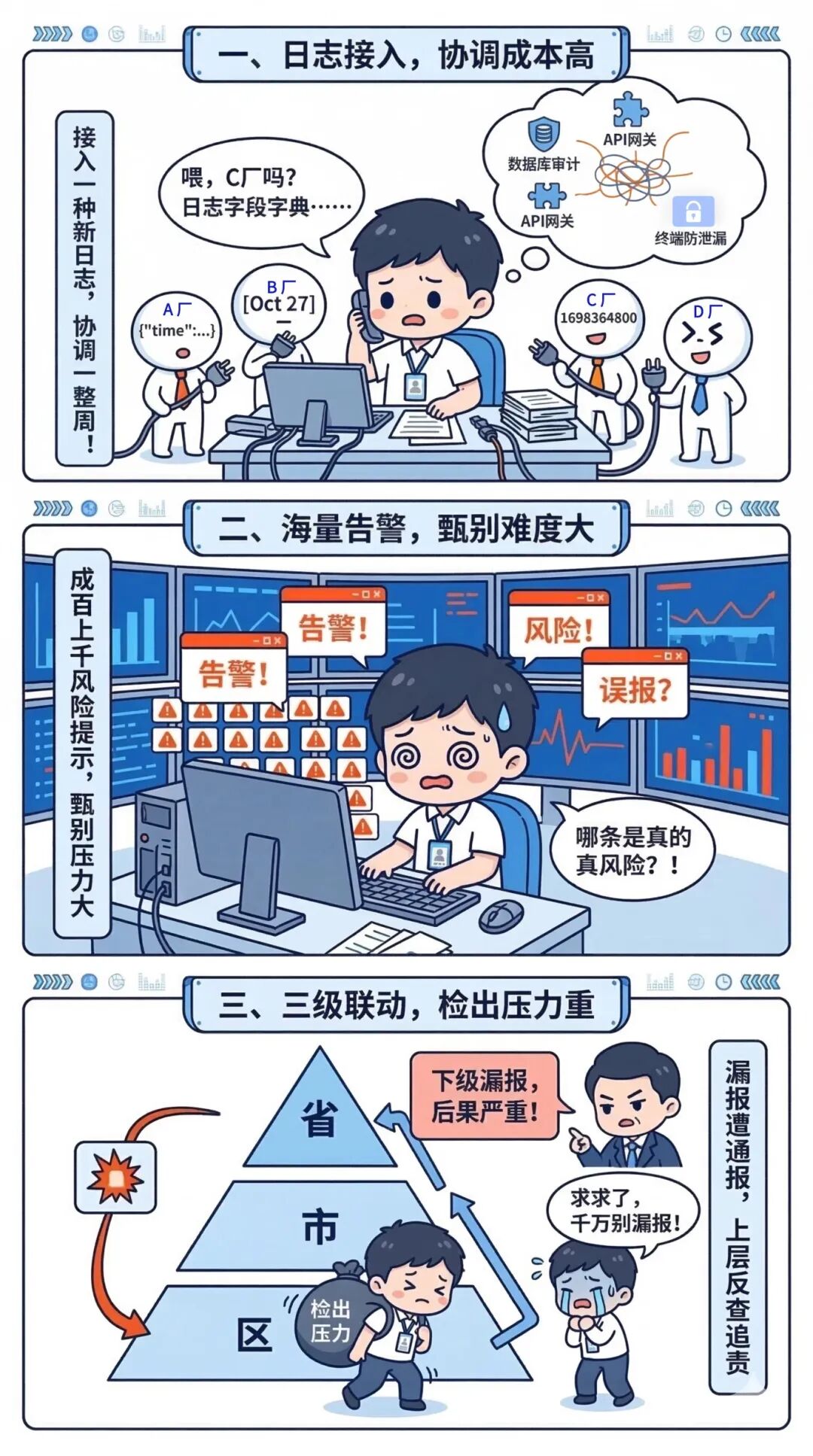 欧博ABG官网·[中国集团]游戏登录入口