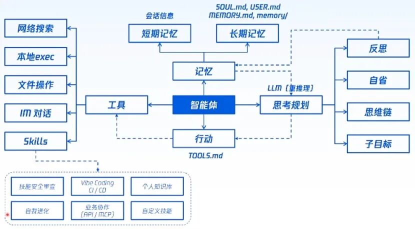 欧博ABG官网·[中国集团]游戏登录入口