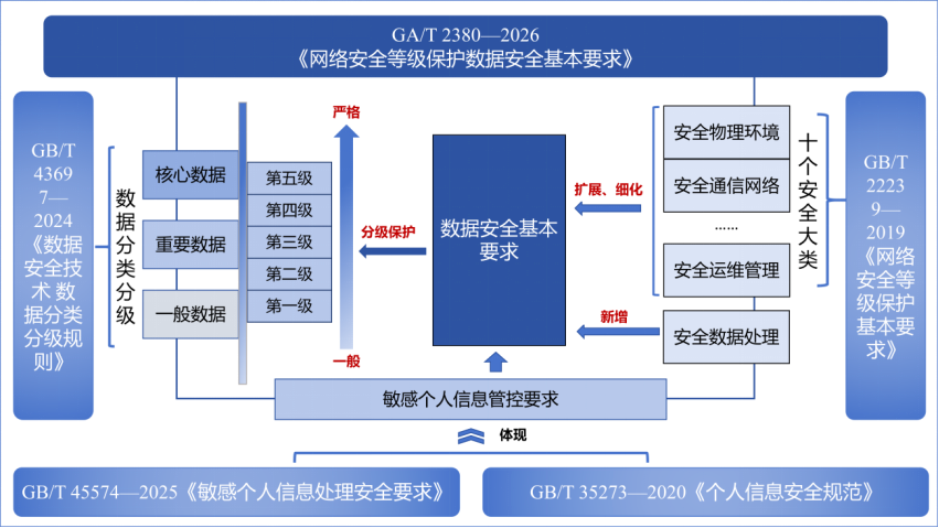 欧博ABG官网·[中国集团]游戏登录入口