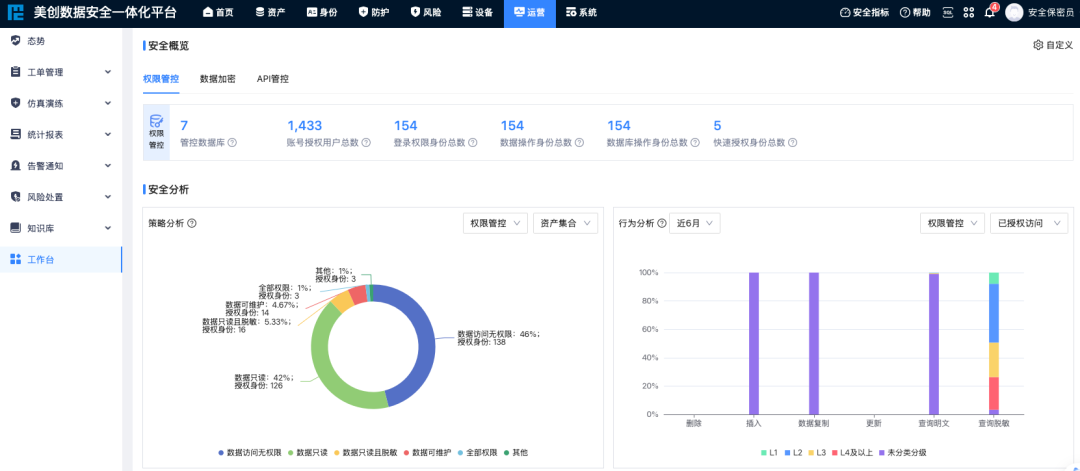 欧博ABG官网·[中国集团]游戏登录入口