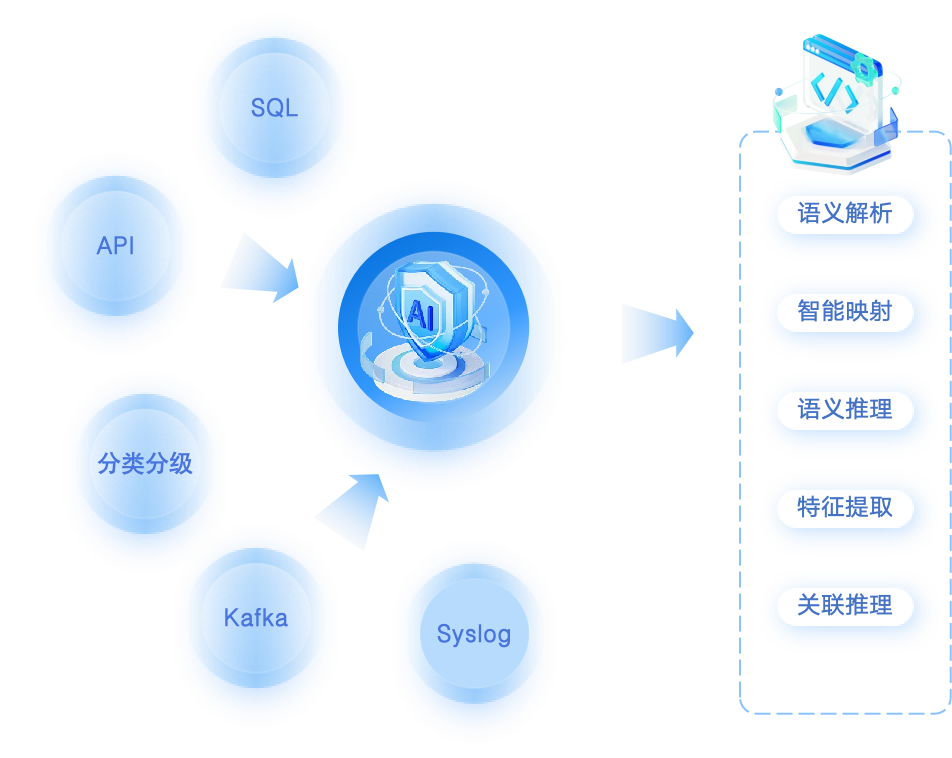 欧博ABG官网·[中国集团]游戏登录入口