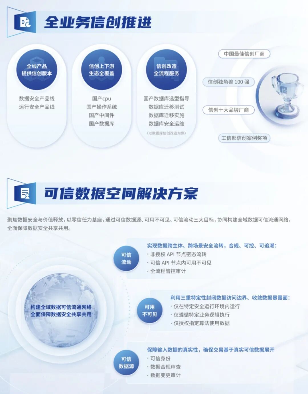 欧博ABG官网·[中国集团]游戏登录入口