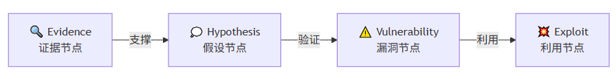 欧博ABG官网·[中国集团]游戏登录入口