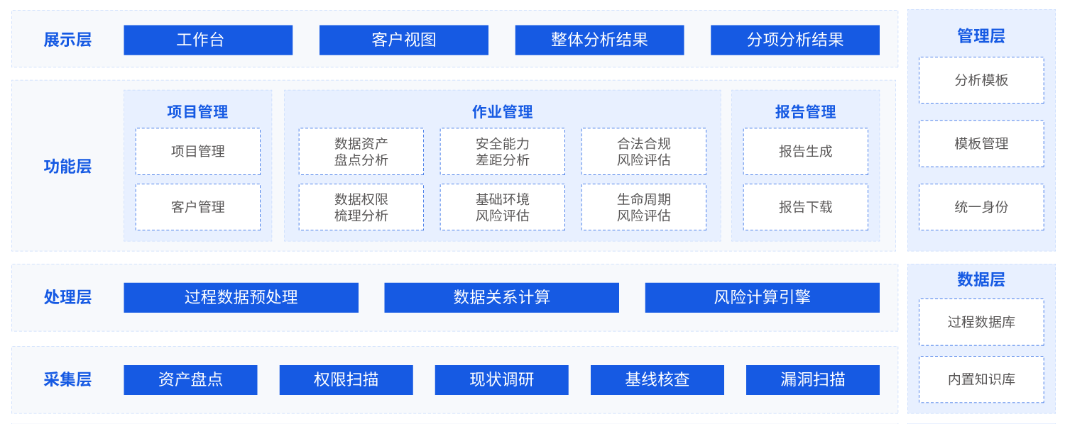 欧博ABG官网·[中国集团]游戏登录入口