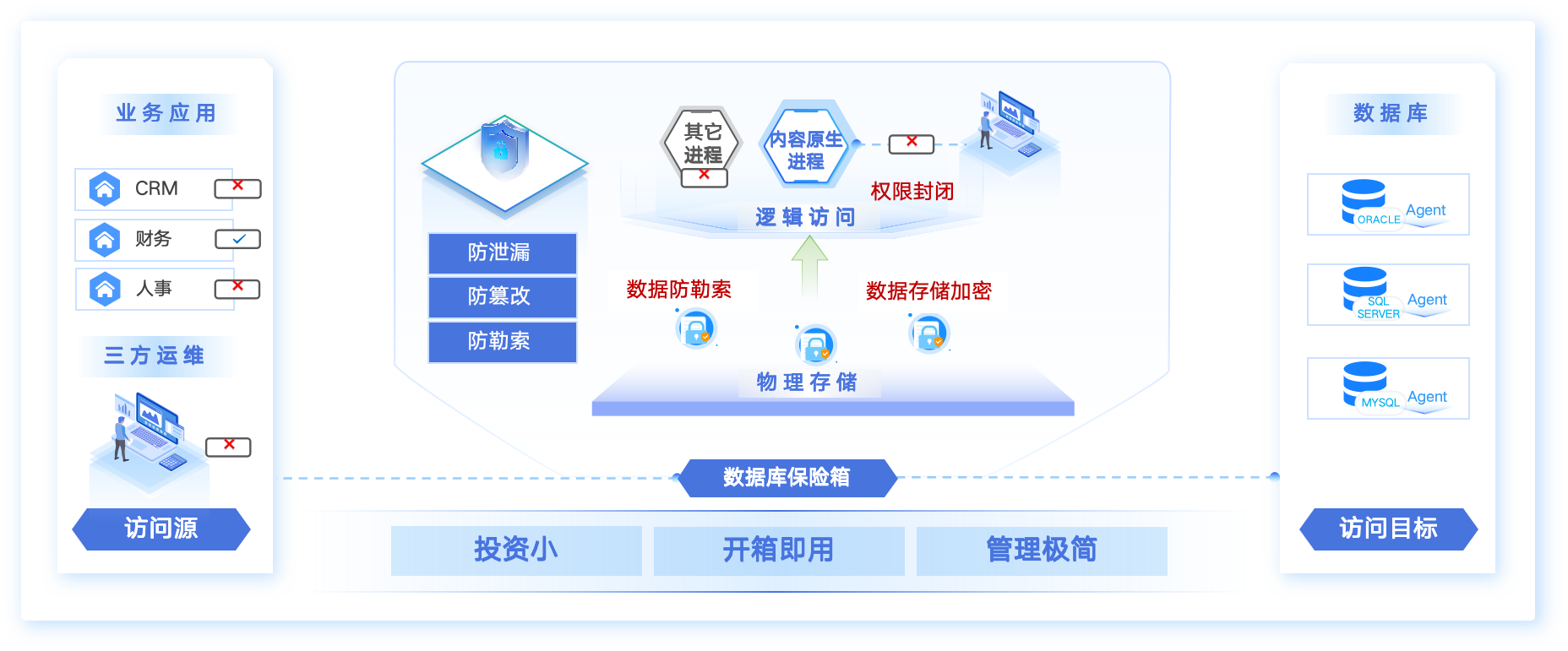 欧博ABG官网·[中国集团]游戏登录入口