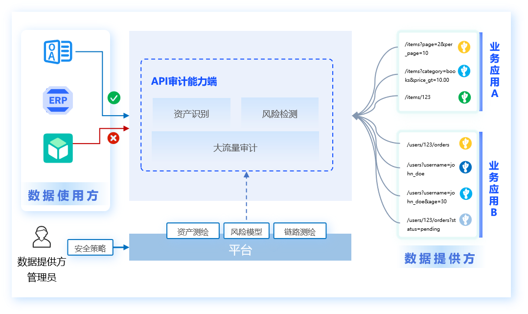 欧博ABG官网·[中国集团]游戏登录入口
