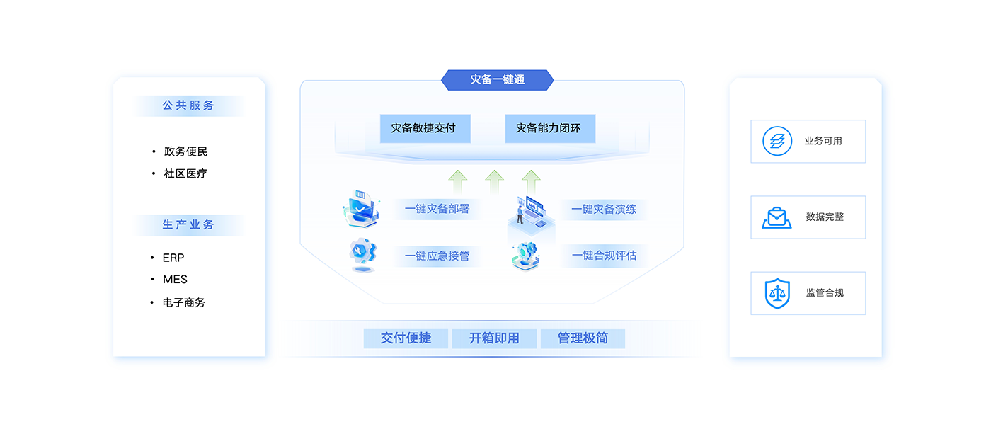欧博ABG官网·[中国集团]游戏登录入口