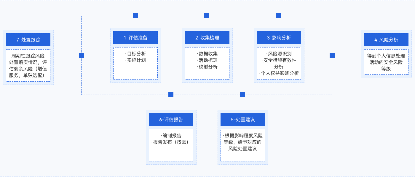 5b7b3c5c30fcc3b27a58cdc639f6fca5