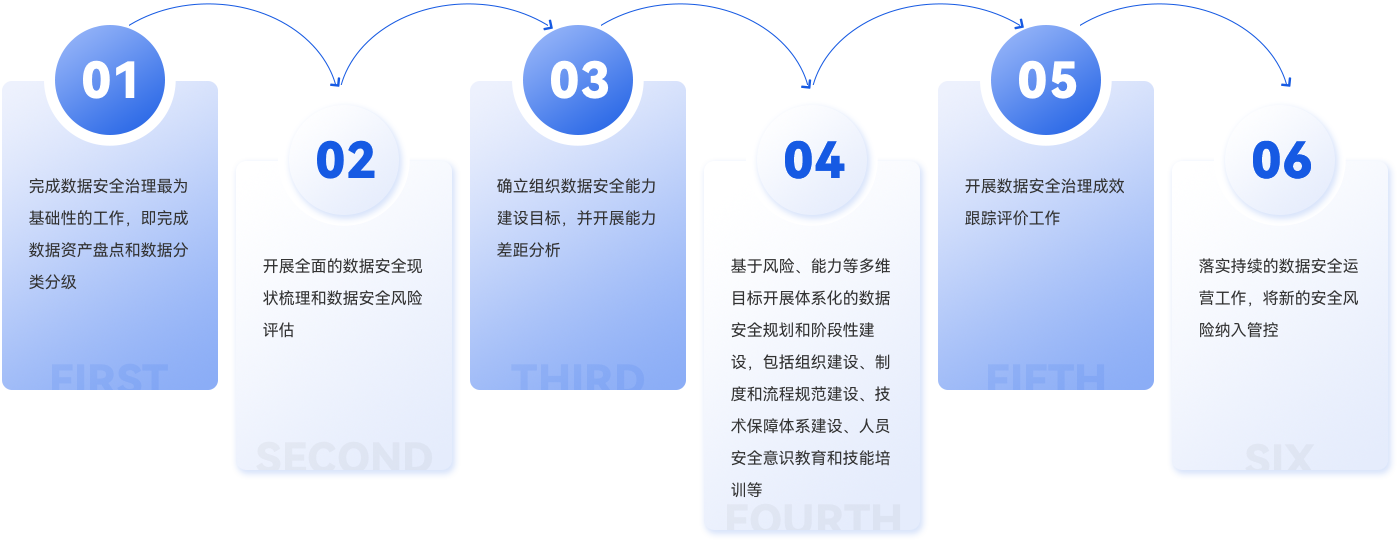 5dbef0b06642d991a1c18fae3541f0cf