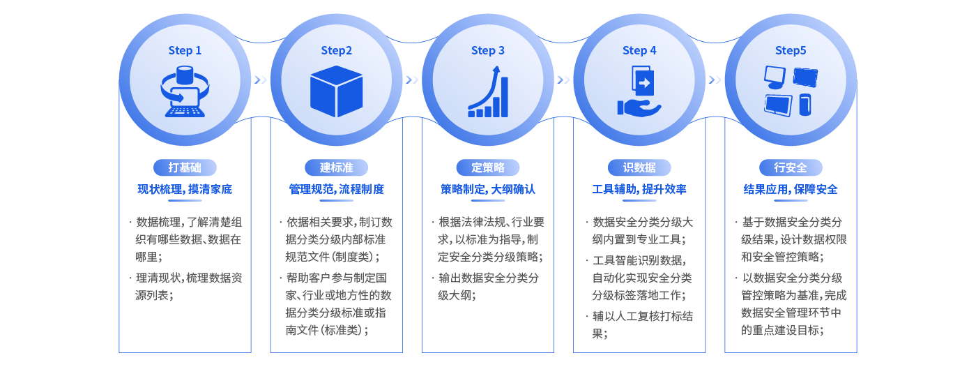 e3c007aa3b4518a7fd034c5b785b18da