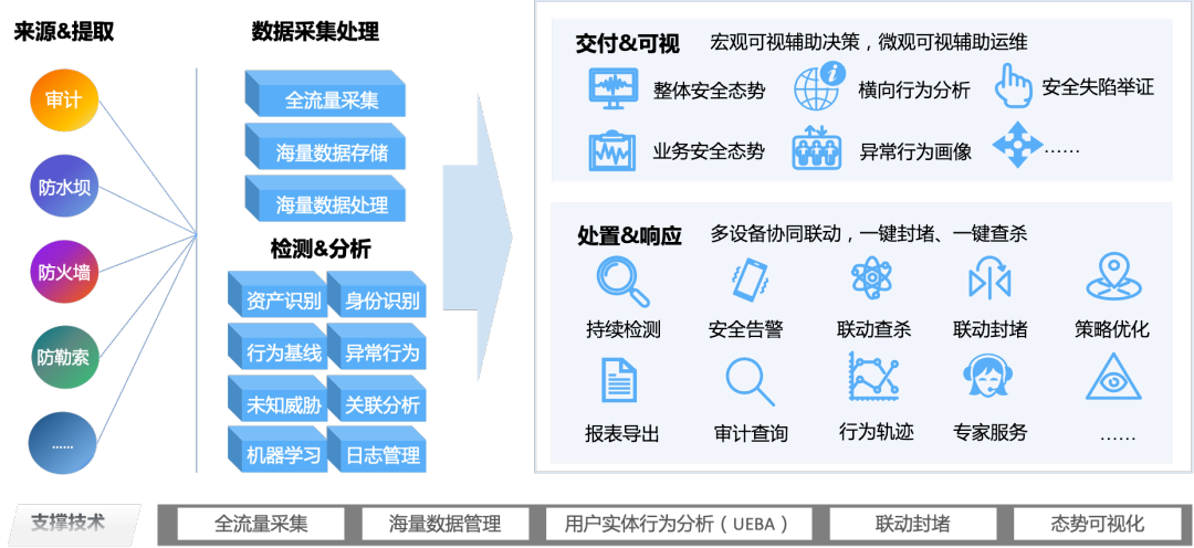 欧博ABG官网·[中国集团]游戏登录入口