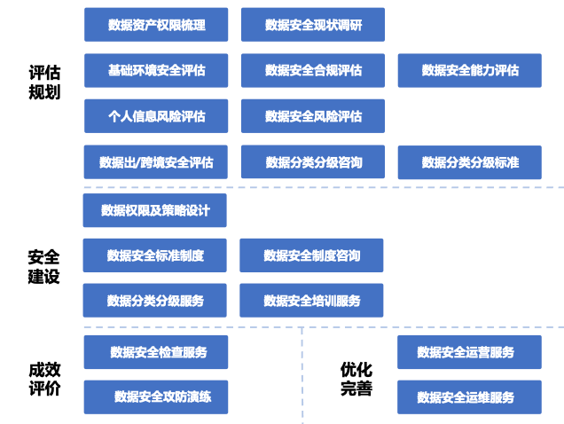 欧博ABG官网·[中国集团]游戏登录入口