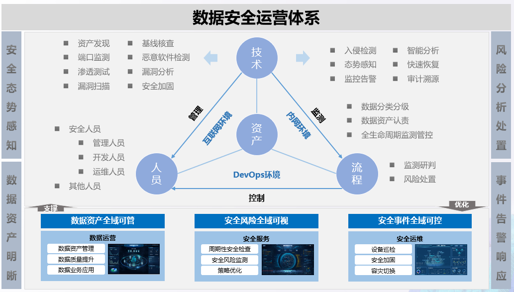 欧博ABG官网·[中国集团]游戏登录入口