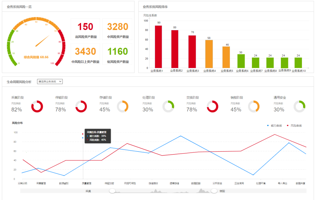 欧博ABG官网·[中国集团]游戏登录入口