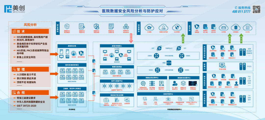 欧博ABG官网·[中国集团]游戏登录入口
