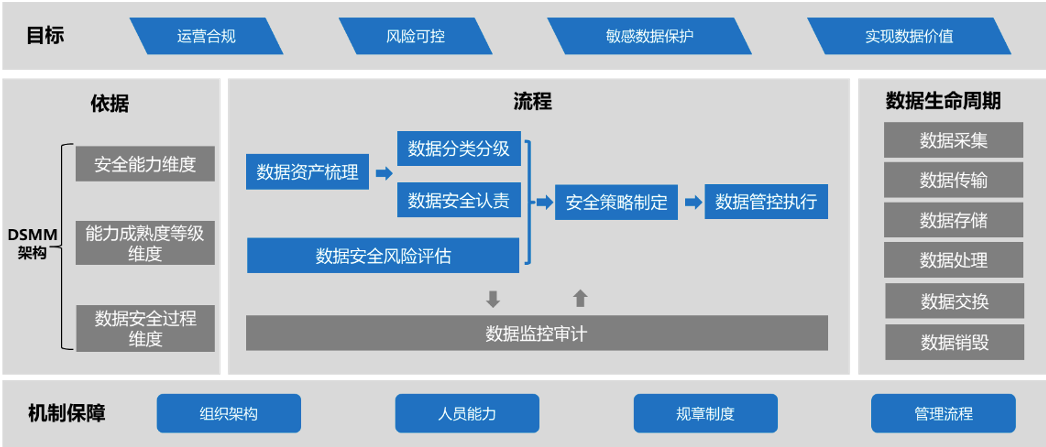 欧博ABG官网·[中国集团]游戏登录入口