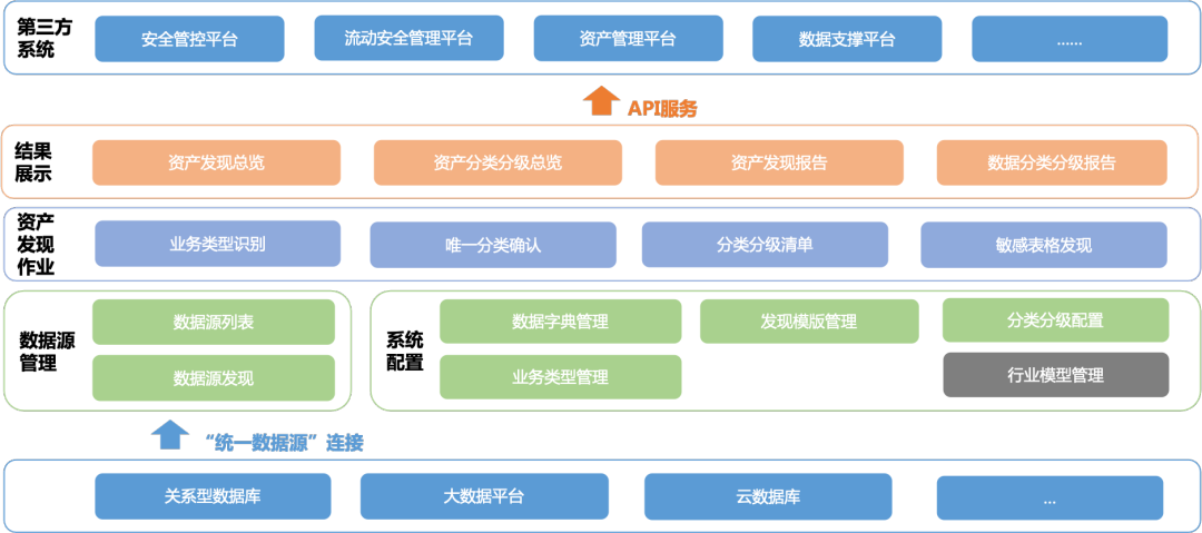 欧博ABG官网·[中国集团]游戏登录入口