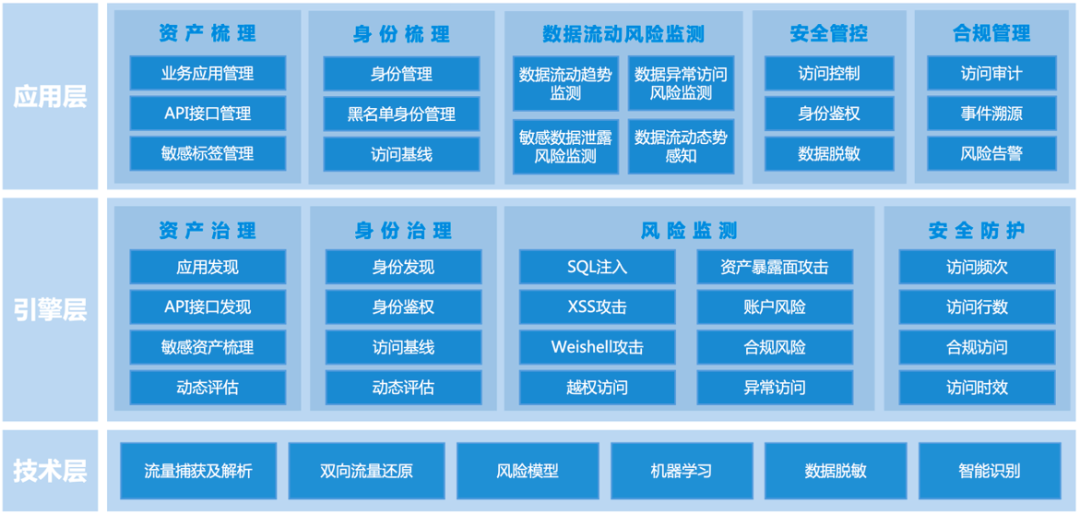 欧博ABG官网·[中国集团]游戏登录入口