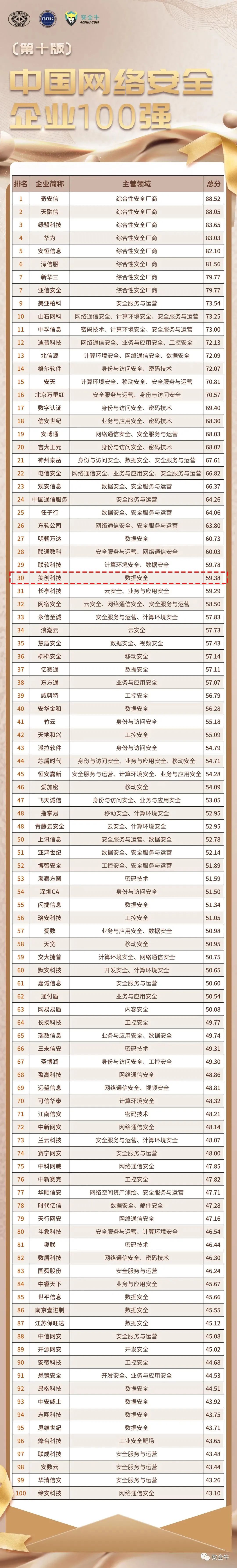 欧博ABG官网·[中国集团]游戏登录入口