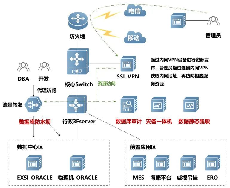 欧博ABG官网·[中国集团]游戏登录入口