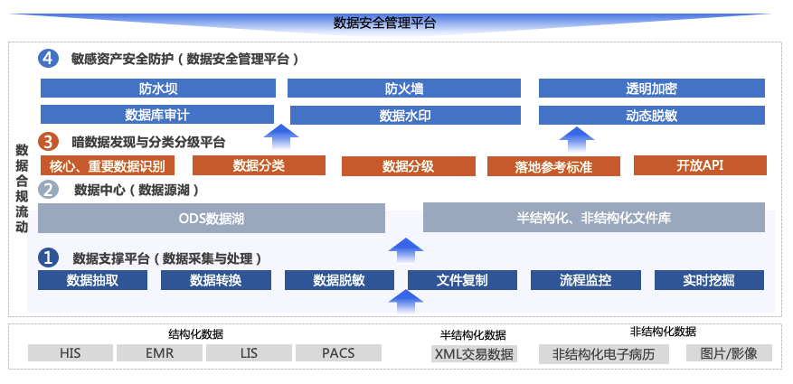 欧博ABG官网·[中国集团]游戏登录入口