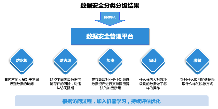 欧博ABG官网·[中国集团]游戏登录入口