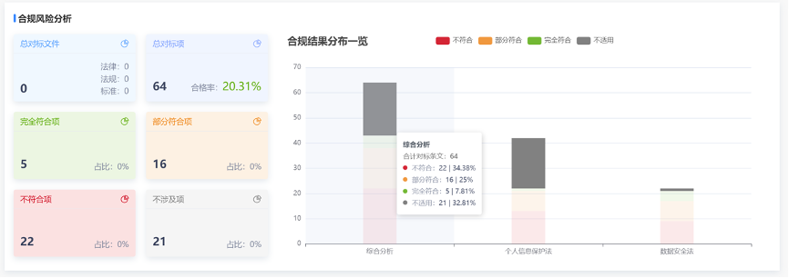 欧博ABG官网·[中国集团]游戏登录入口