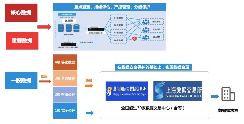 欧博ABG官网·[中国集团]游戏登录入口