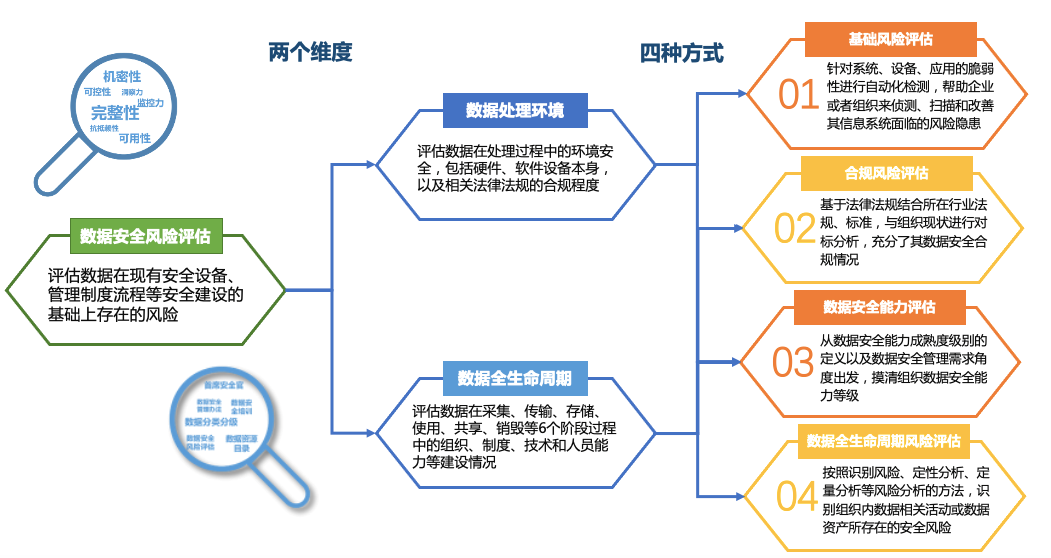 欧博ABG官网·[中国集团]游戏登录入口