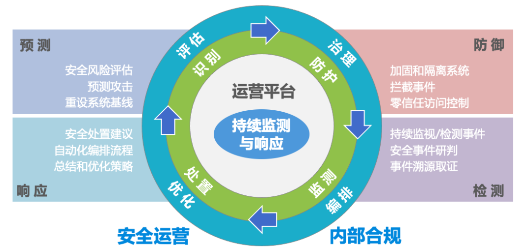 欧博ABG官网·[中国集团]游戏登录入口