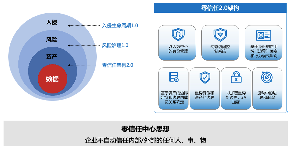 欧博ABG官网·[中国集团]游戏登录入口