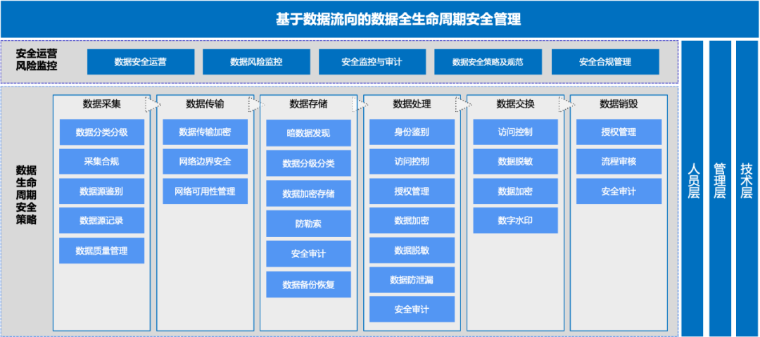 欧博ABG官网·[中国集团]游戏登录入口