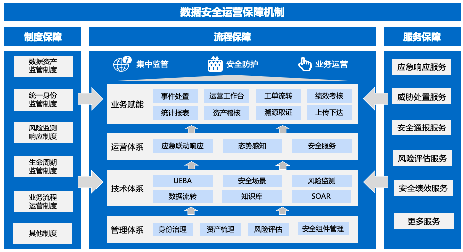 欧博ABG官网·[中国集团]游戏登录入口